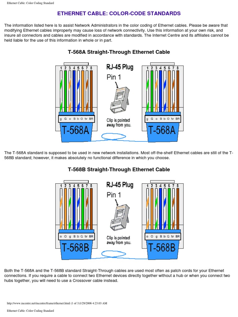 Ethernet Cable Color Coding Standard DocShare tips