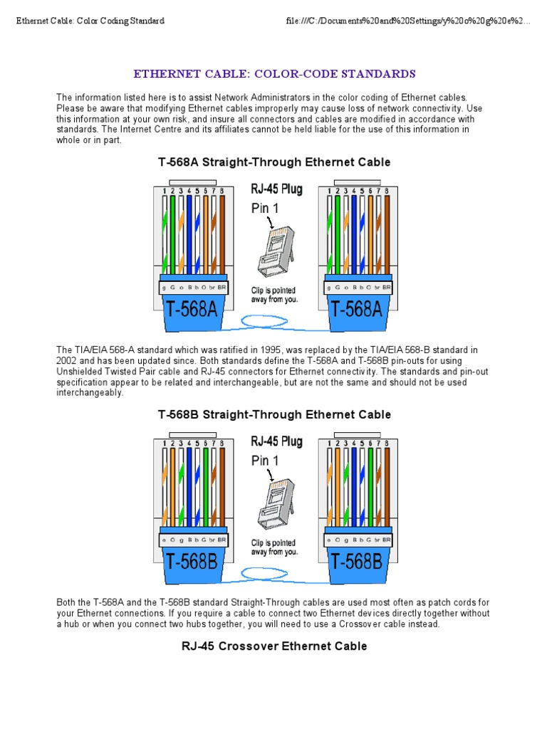 Ethernet Cable  Color Coding Standard  DocShare.tips
