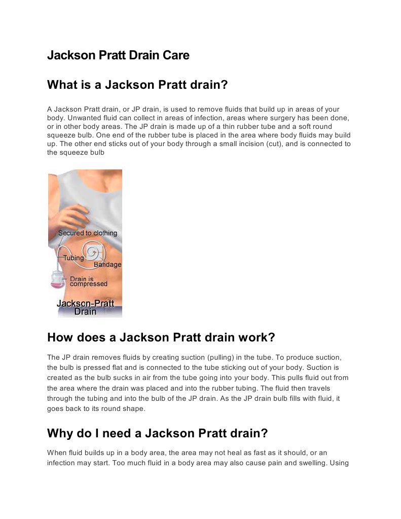 Jackson Pratt Drainage Chart