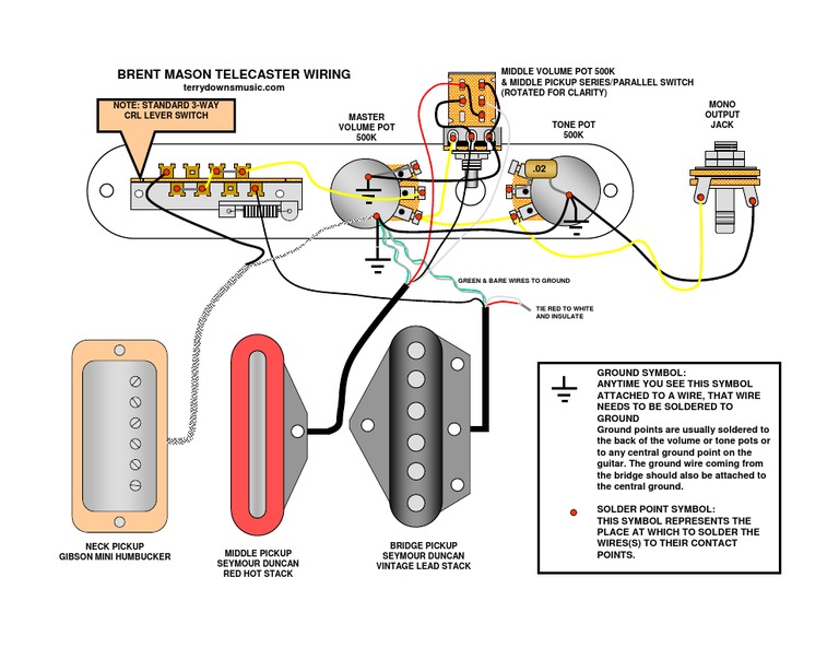 Duncan Telecaster Wiring Diagram from docshare.tips